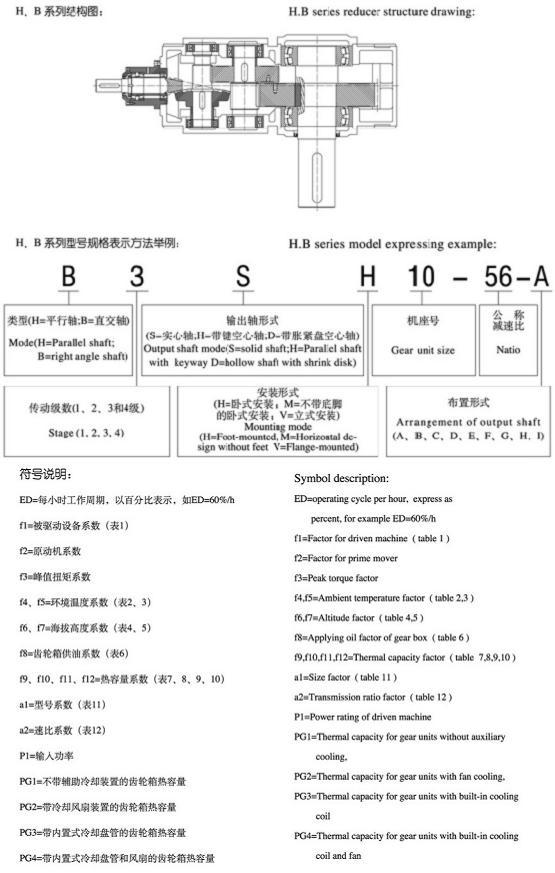 H、B系列标准工业齿轮箱